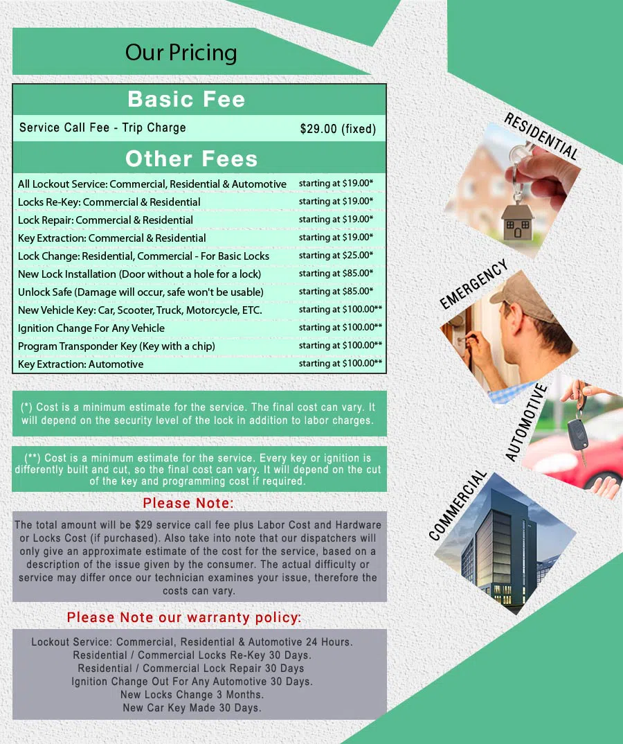 Affordable Locksmith Services Waterbury, CT 203-433-3676